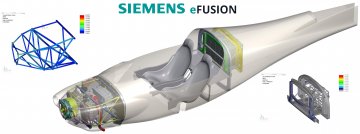 Siemens Magyarország Zrt. 1